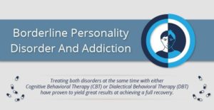 Borderline-Personality-Disorder-and-Addiction