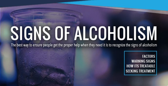 Signs-Of-Alcoholism infographic